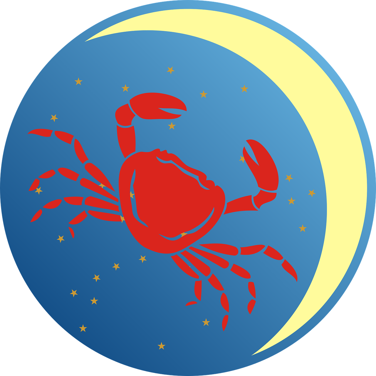 znameni raka